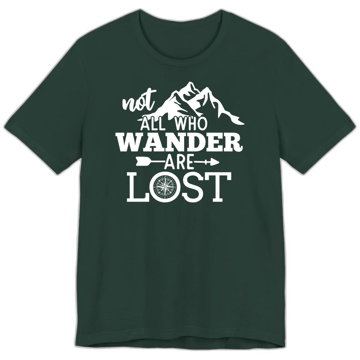 White mountain silhouette with compass rose and arrows, text reads 'not ALL WHO WANDER ARE LOST' on gray background in Forest