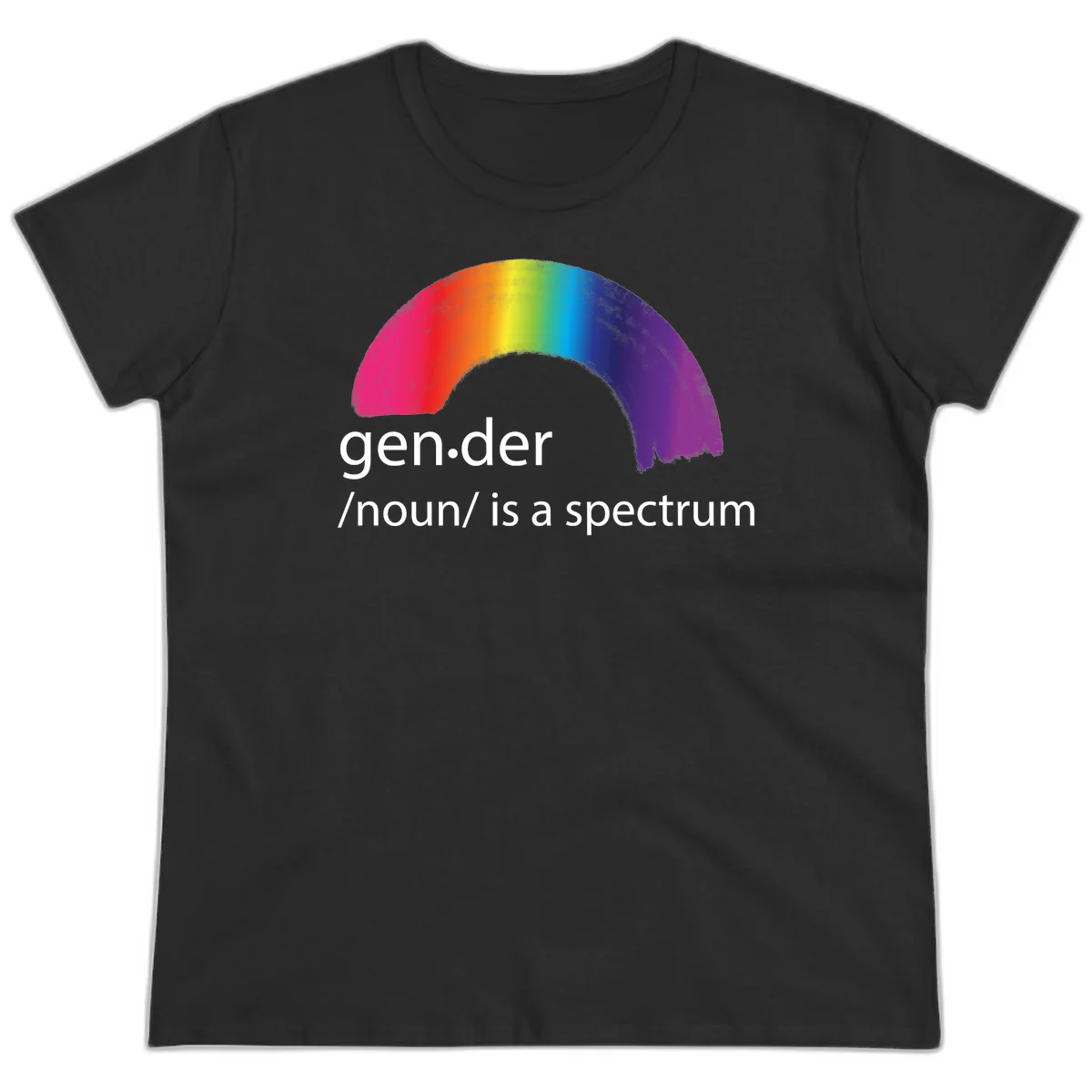 Rainbow arc with text 'gen.der /noun/ is a spectrum' celebrating gender diversity and LGBTQ pride in Black